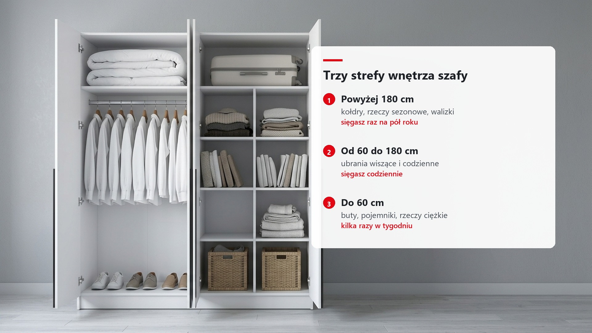 Trzy strefy wnętrza szafy: powyżej 180 cm rzeczy sezonowe, od 60 do 180 cm codzienne, do 60 cm buty i pojemniki