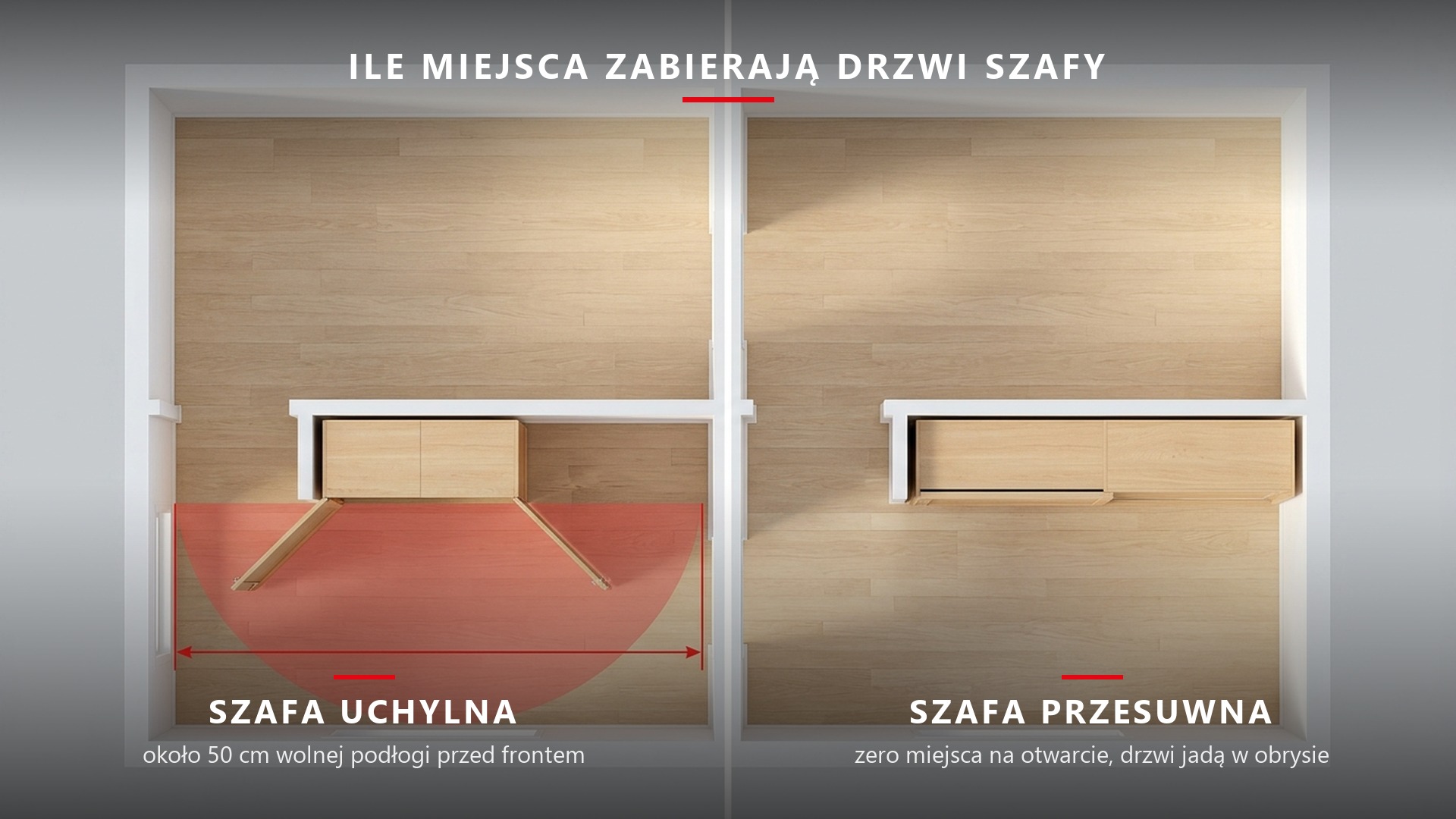Rzut z góry porównujący pole otwierania drzwi uchylnych i przesuwnych